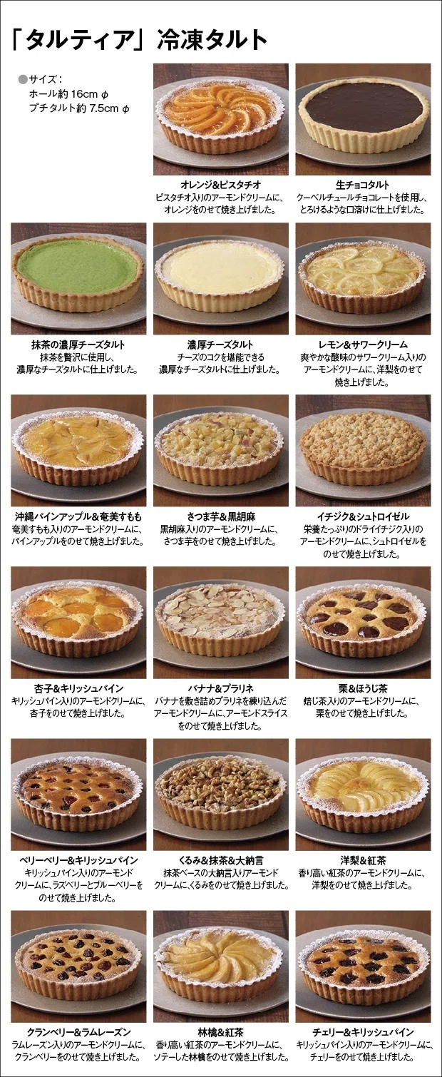 パティシエがいるみたいだ。｜素材のちから