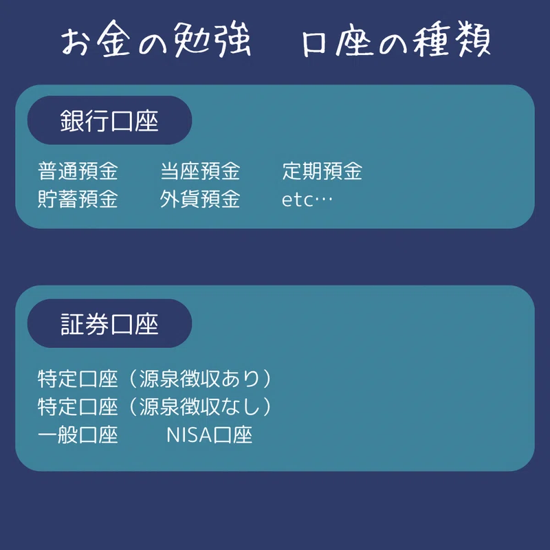 【お金の勉強】口座の種類|エチュード@勉強垢