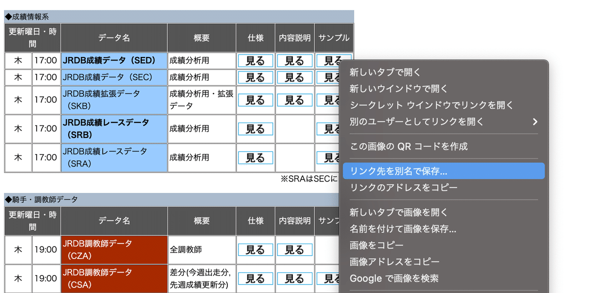 競馬データ大作戦 データはこう読め!こう当てろ!　特集アスペクト64 万馬券　競 競馬データ大作戦 データはこう読め!こう当てろ! 特集アスペクト