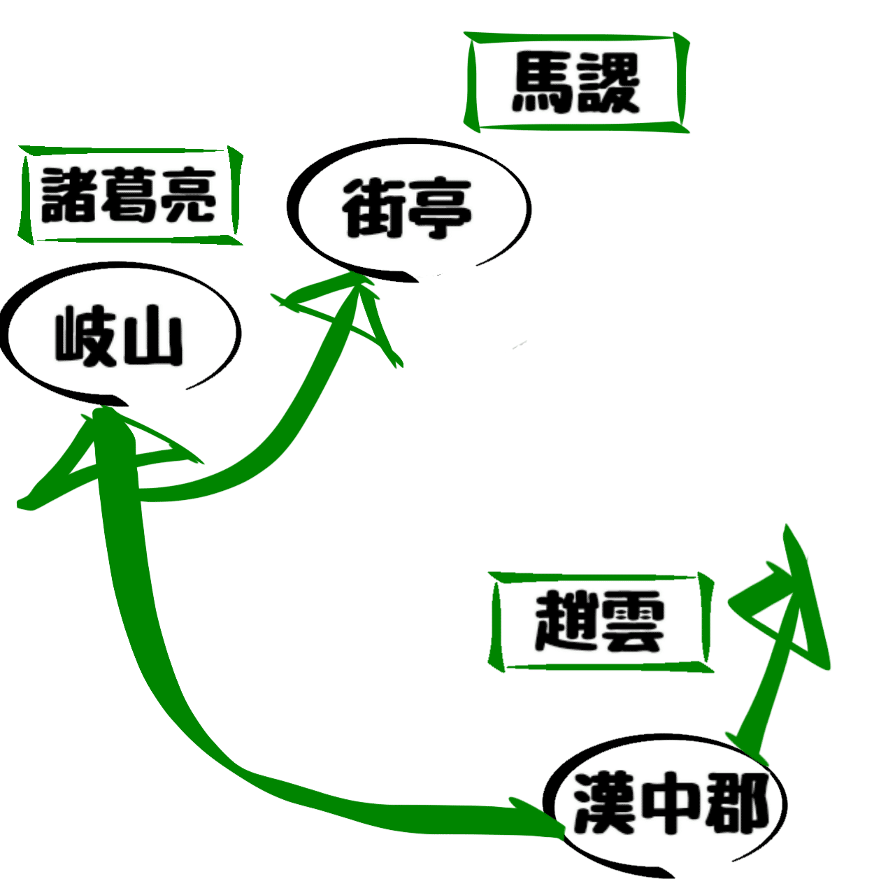 関雲長北伐戦記 : 反三国志 2 (河北へと突き進む道) Amazon.co.jp: 反三国志 関雲長北伐戦記2 河北へと突き進む道