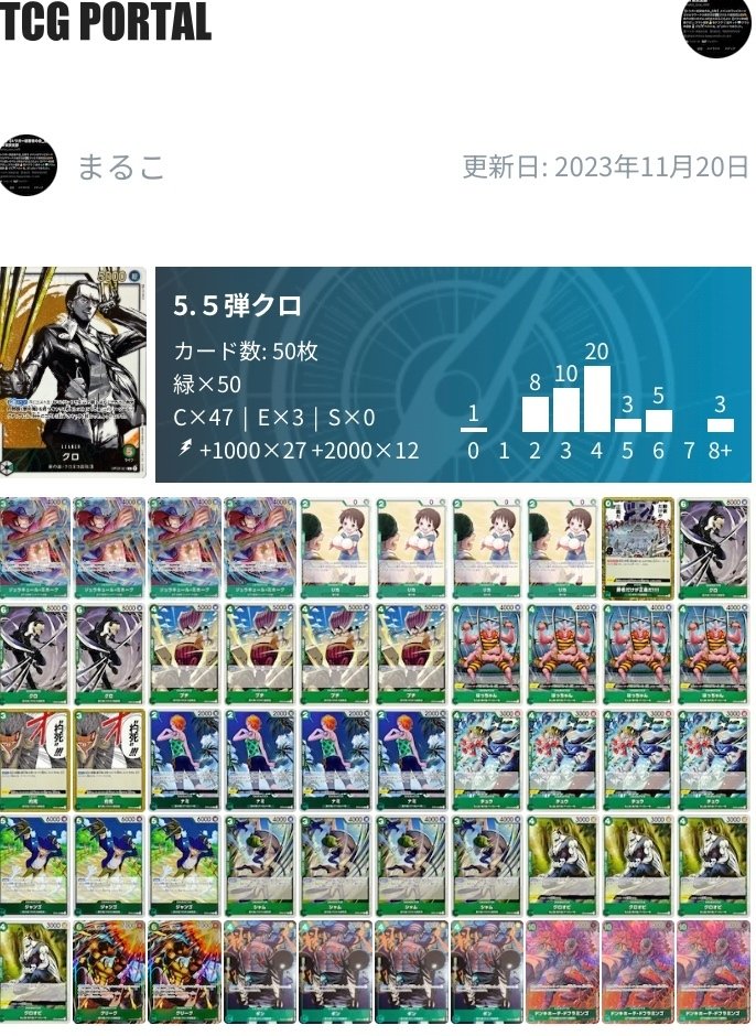 ワンピースカード フラシ大会優勝構築 緑ボニーデッキ ドン