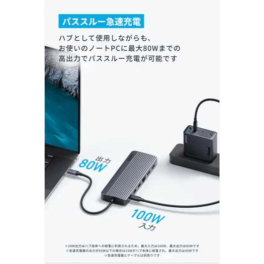 WAVLINK パソコンスタンド USB–C 80W 【楽天1位受賞】WAVLINK 15-in-1
