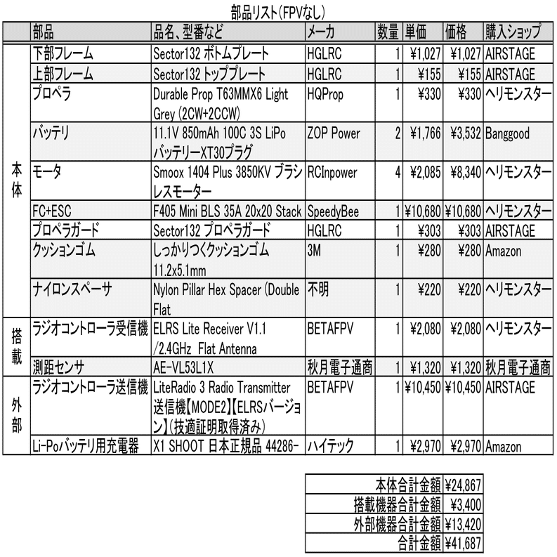 実験用FPVドローンの自作（２）部品選び編｜Akihiko