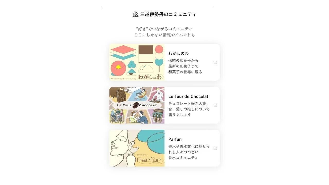 Article content