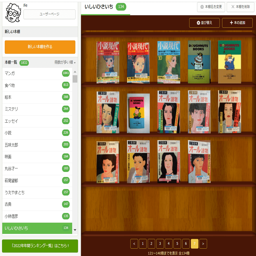 いしいひさいち（1951.9.2- ）『ドーナツブックス 5 老人と梅 WHEN I'M