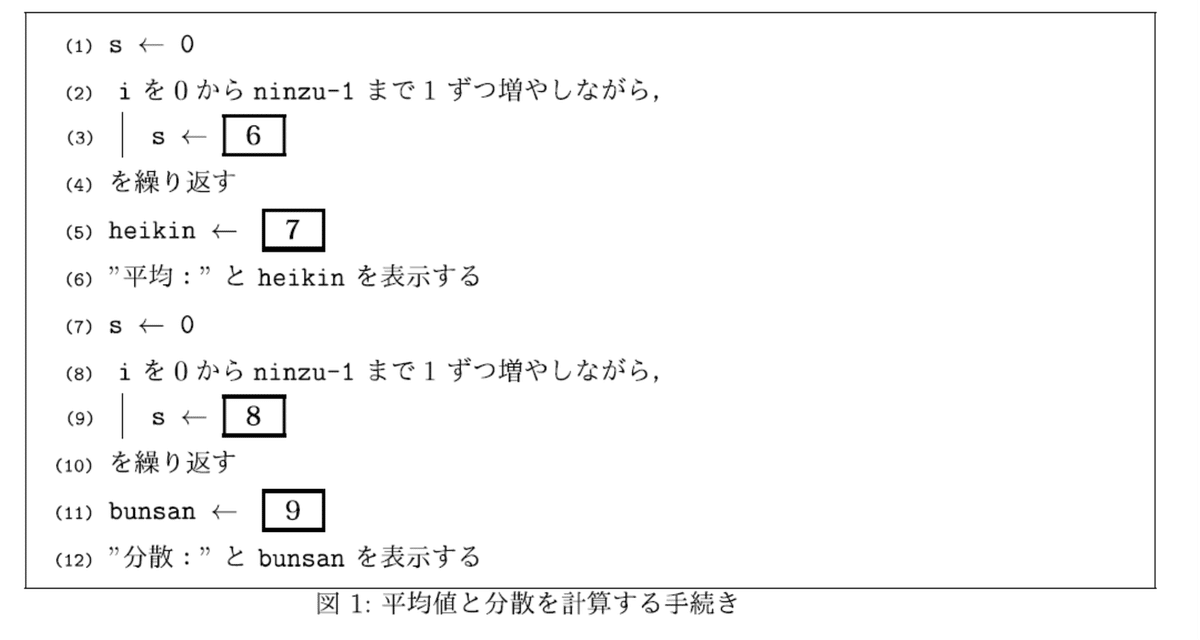 豪華で新しい 湘南工科大学「情報」のサンプル問題の解説と分析｜情報処理学会 健康・医学