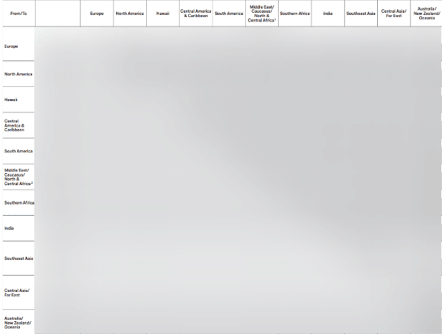 BA Aviosのお得な使い方！以遠権フライトベスト10＋某FFPスイートスポット｜変人マイラー