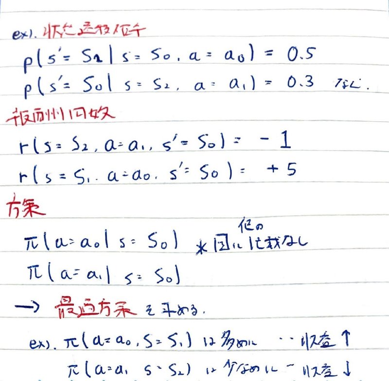 書記が数学やるだけ#803 マルコフ決定過程,ベルマン方程式,ベルマン最適方程式