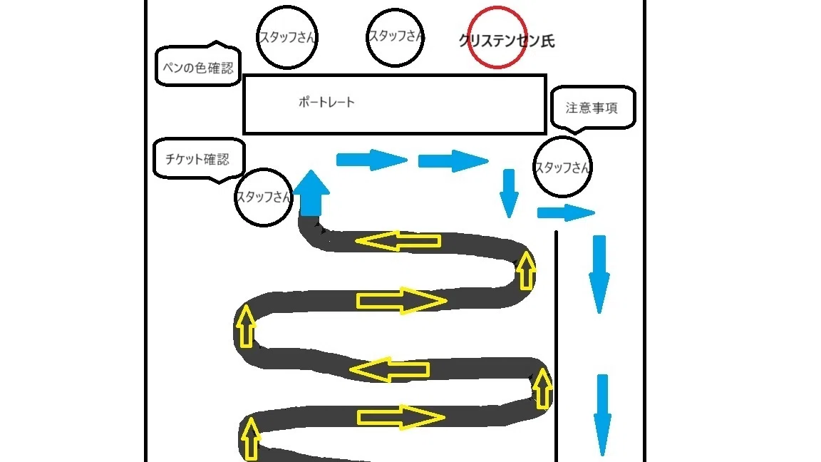 東京コミコンでセレブに会った話。 #3 ヘイデン・クリステンセン氏