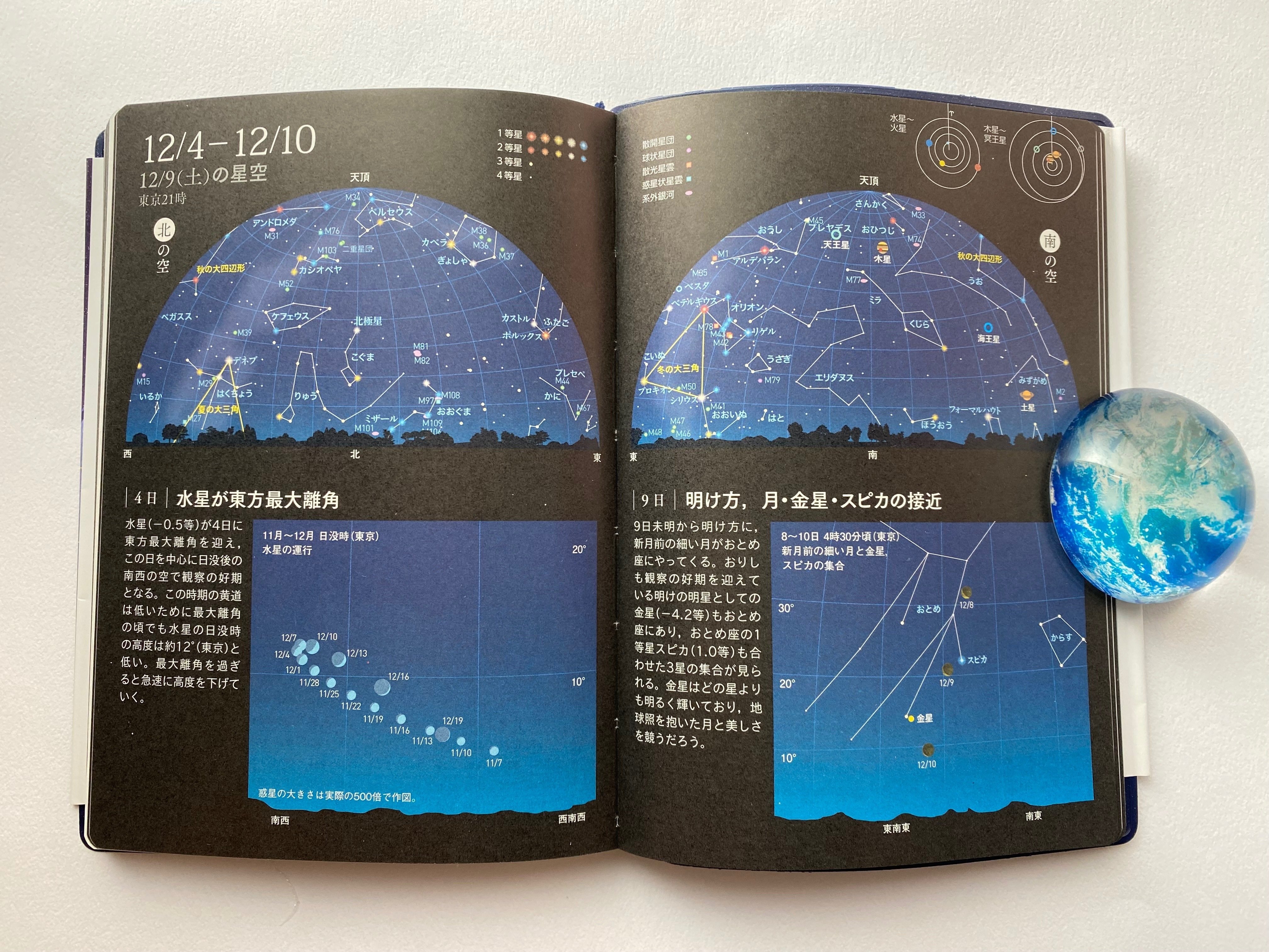 太陽系儀を作ってみました！｜プレシャス プランナー