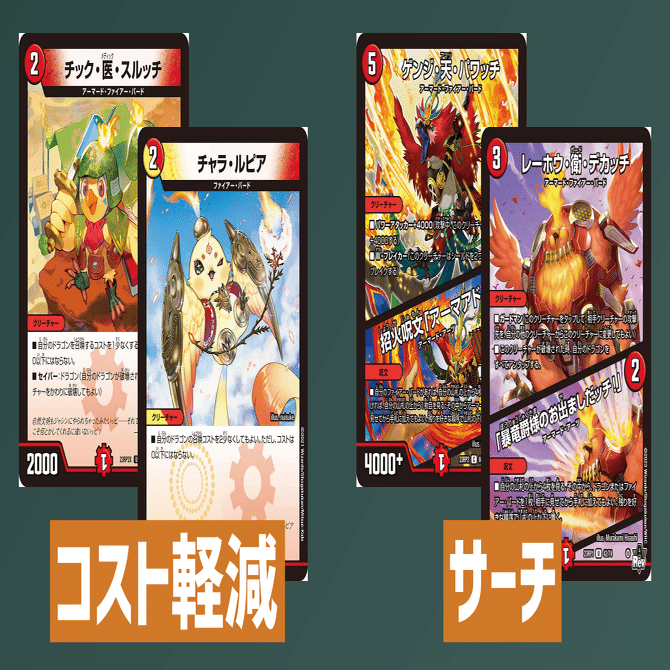 ファイアー・バードのスタートデッキを作ろう！【コラム】【デッキ紹介