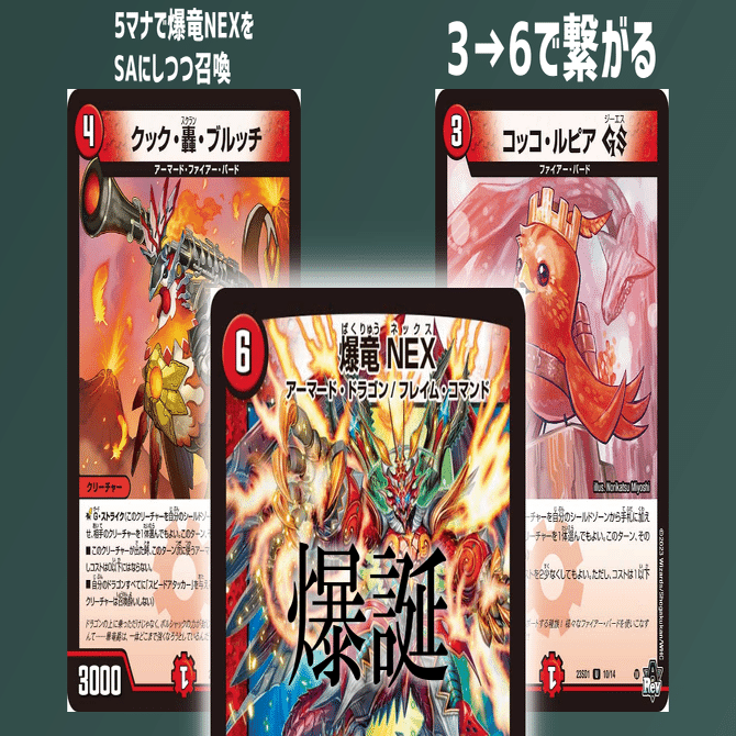 ファイアー・バードのスタートデッキを作ろう！【コラム】【デッキ紹介