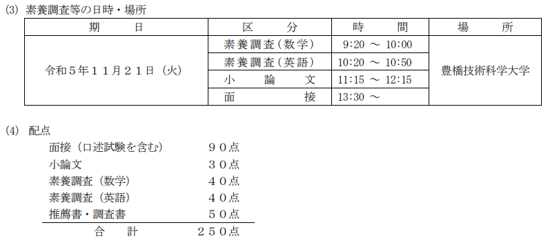 豊橋技術科学大学　編入学試験過去問　20年分！ 豊橋技科大 編入 過去問｜ウリ