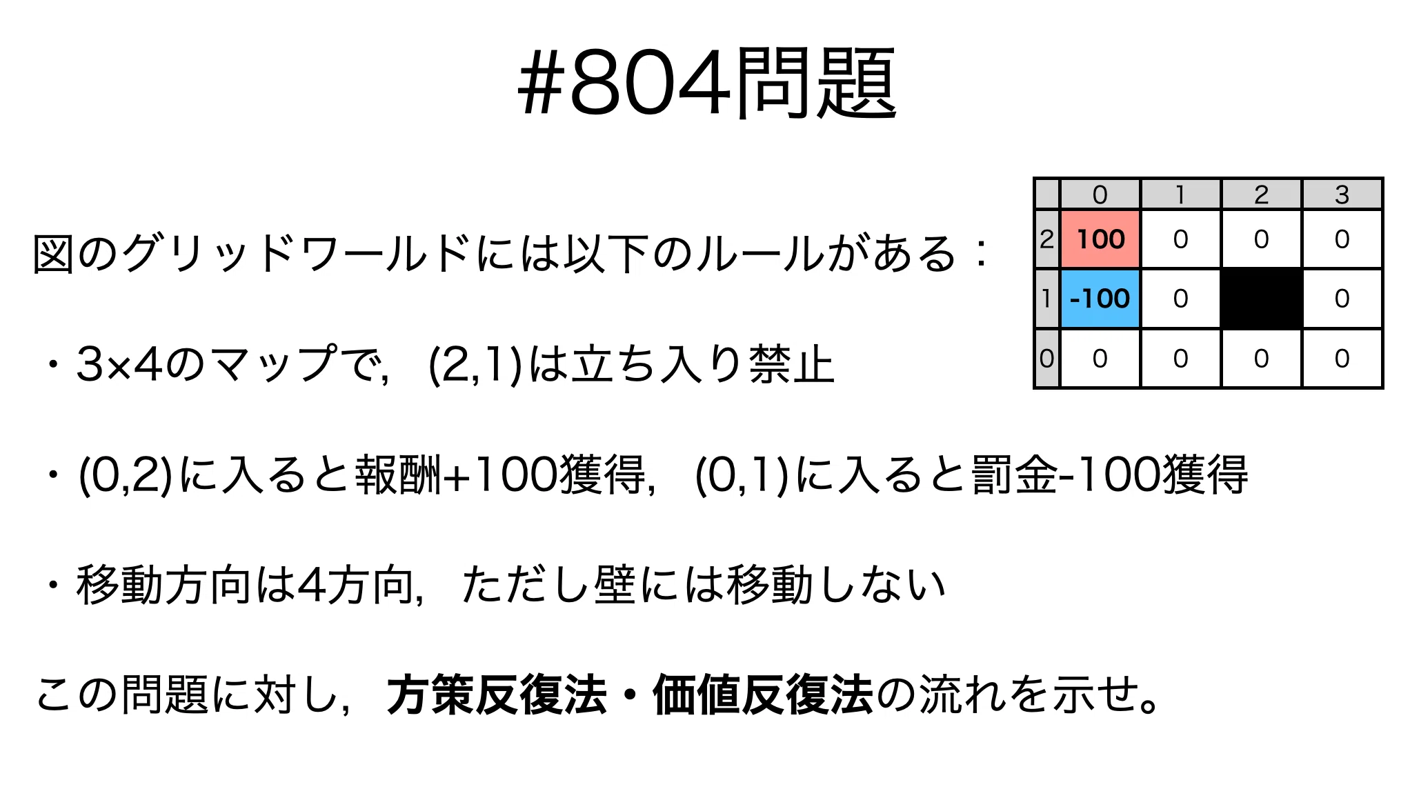 書記が数学やるだけ#804 動的計画法（方策反復法・価値反復法）｜鈴華