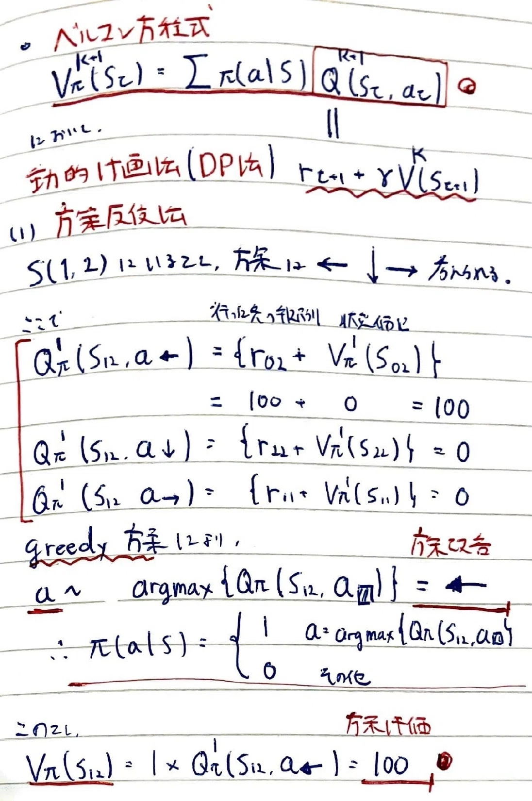 方策反復法 | 方策反復法 やり方 – 迷路で理解する動的計画法と方策反復法 – ASUYU