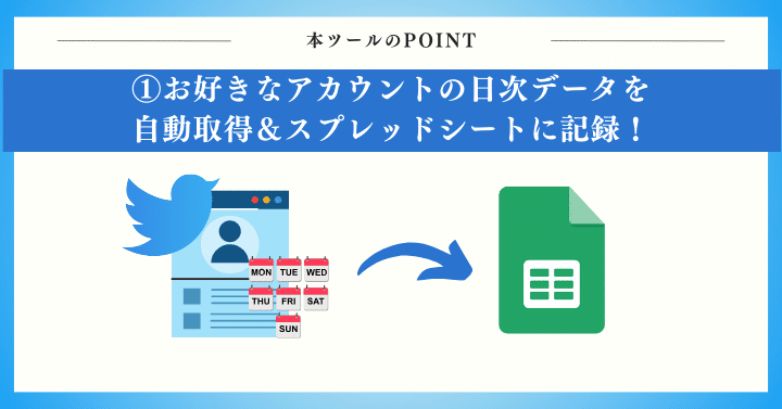 お好きなTwitter(X)アカウントのフォロワー数をはじめとした日次データを自動取得してスプレッドシートに記録！