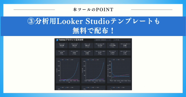 POINT3：分析用Looker Studioテンプレートも無料で配布！