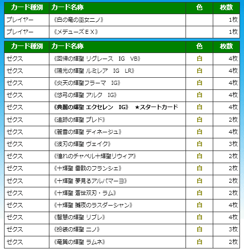 輝聖の話(はろうぃんパニック)｜ぺる3