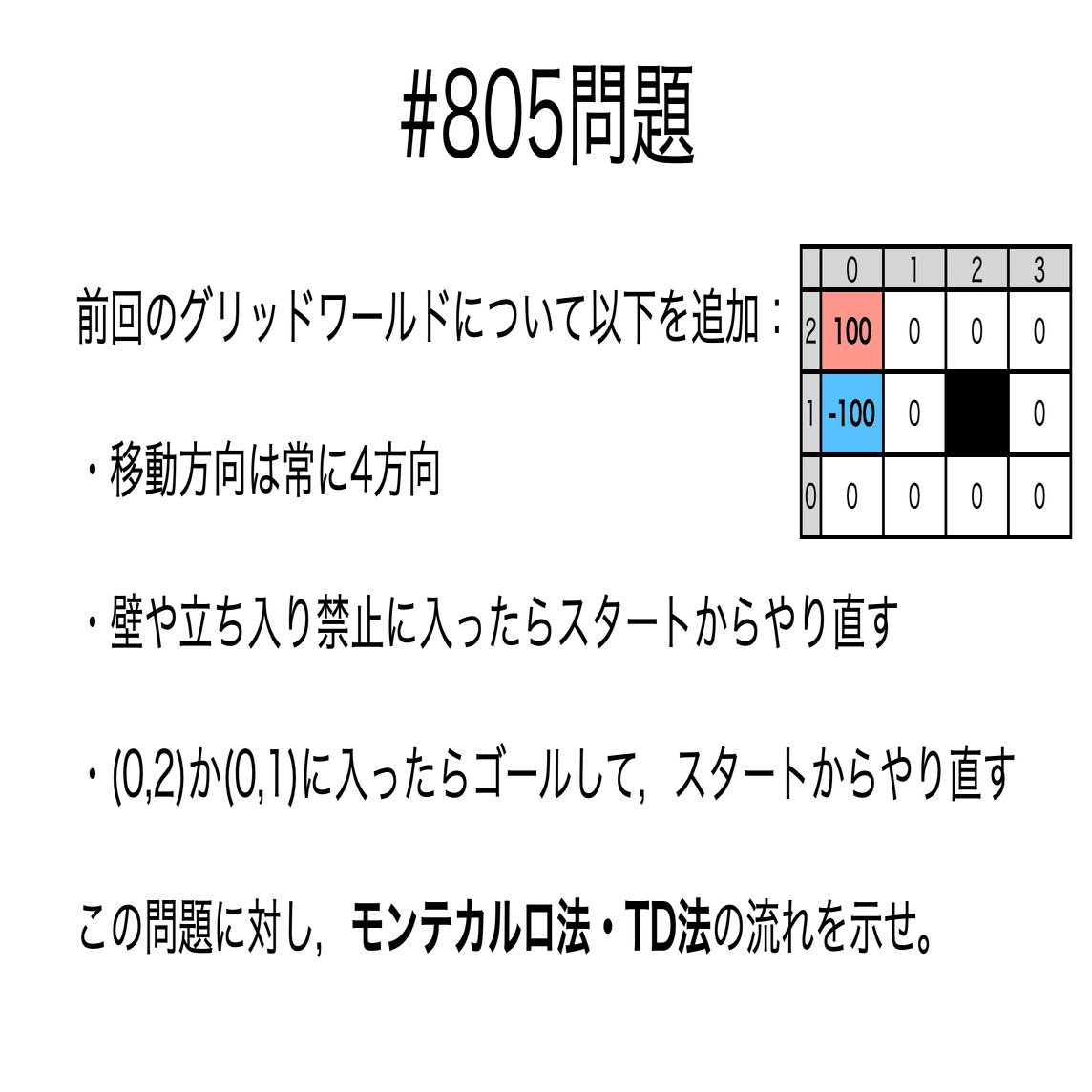 書記が数学やるだけ#805 モンテカルロ法・TD法（SARSA法・Q学習
