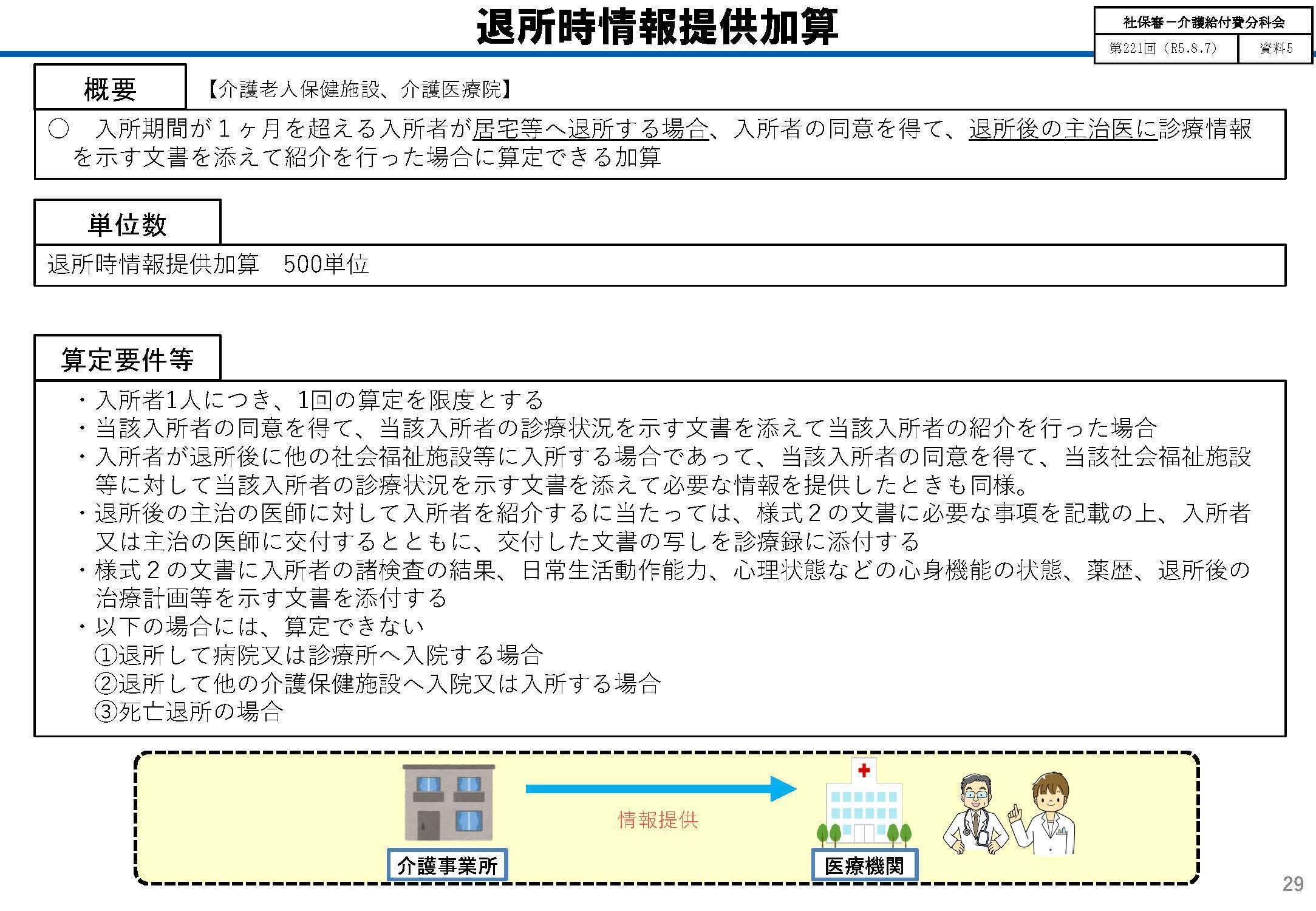 介護保険施設に協力医療機関設定の義務化案、特定施設・認知症GHも努力