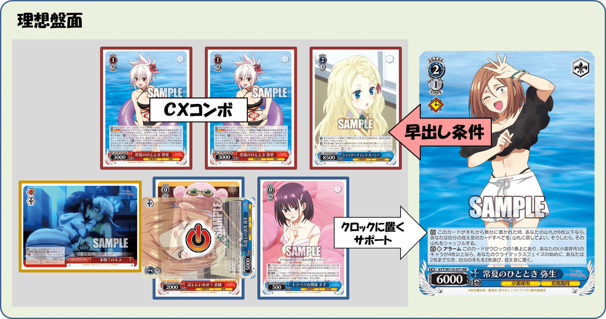 レベル1で無双？＆翻弄？あやトラ電源扉【構築記事】｜しむ