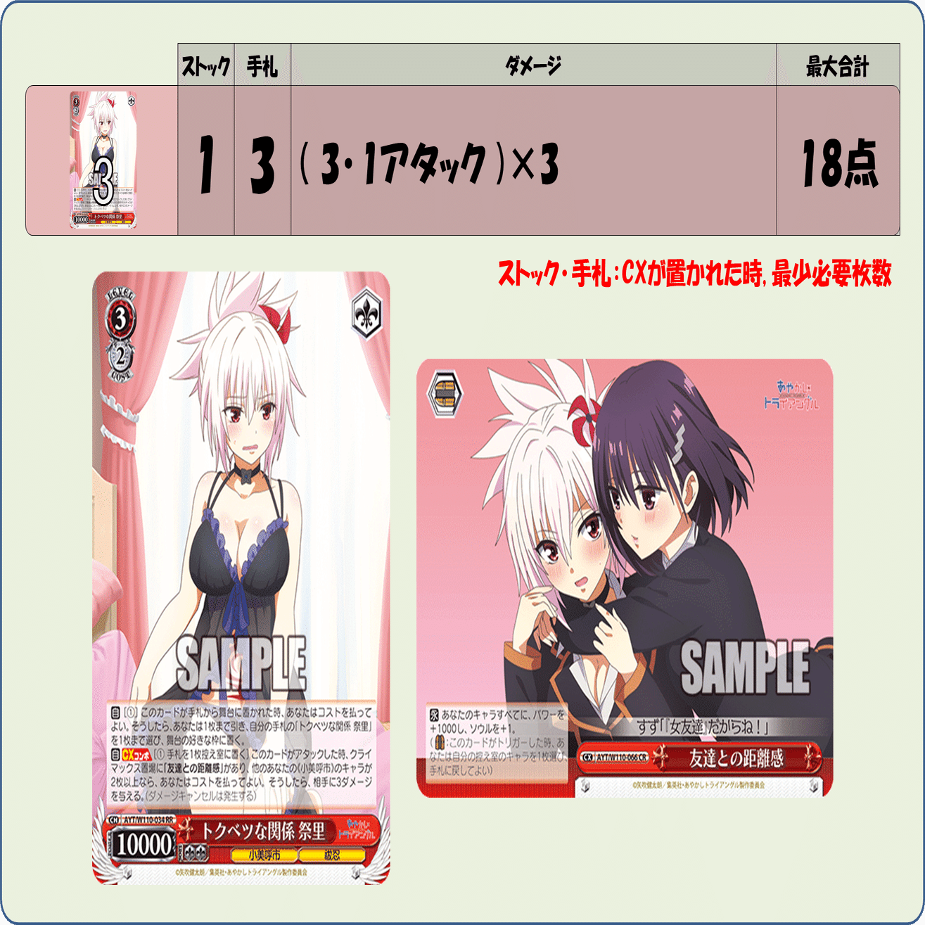 レベル1で無双？＆翻弄？あやトラ電源扉【構築記事】｜しむ