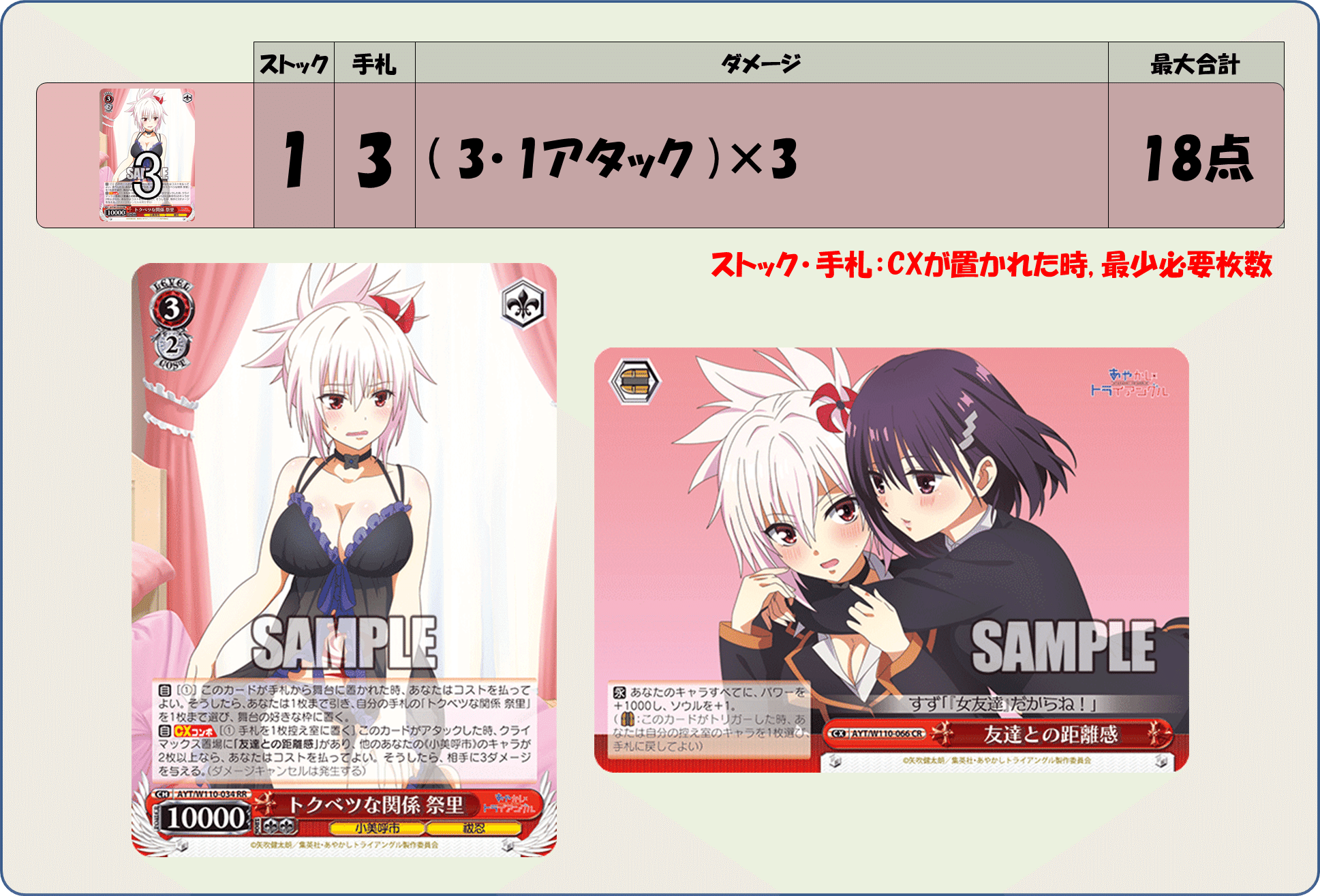 レベル1で無双?&翻弄?あやトラ電源扉【構築記事】|しむ レベル1で無双?&翻弄?あやトラ電源扉【構築記事】|しむ