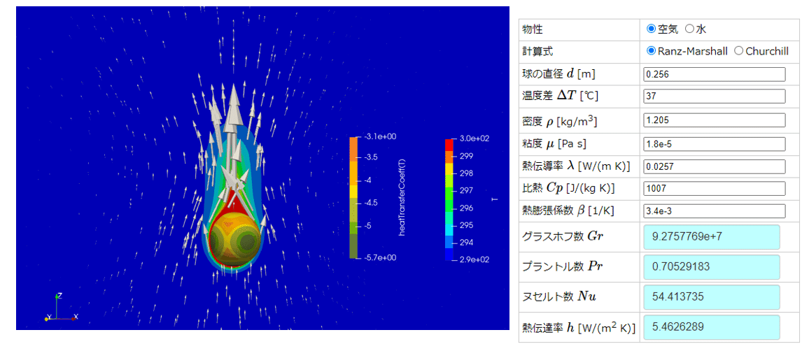 OpenFOAMプログラミング OpenFOAMプログラミング | Mari´c,Tomislav, H¨opken,Jens
