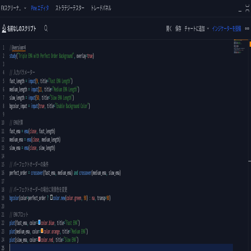 ChatGPTでトレーディングビュー用のインジケーターを作ってみた話｜rakkosan
