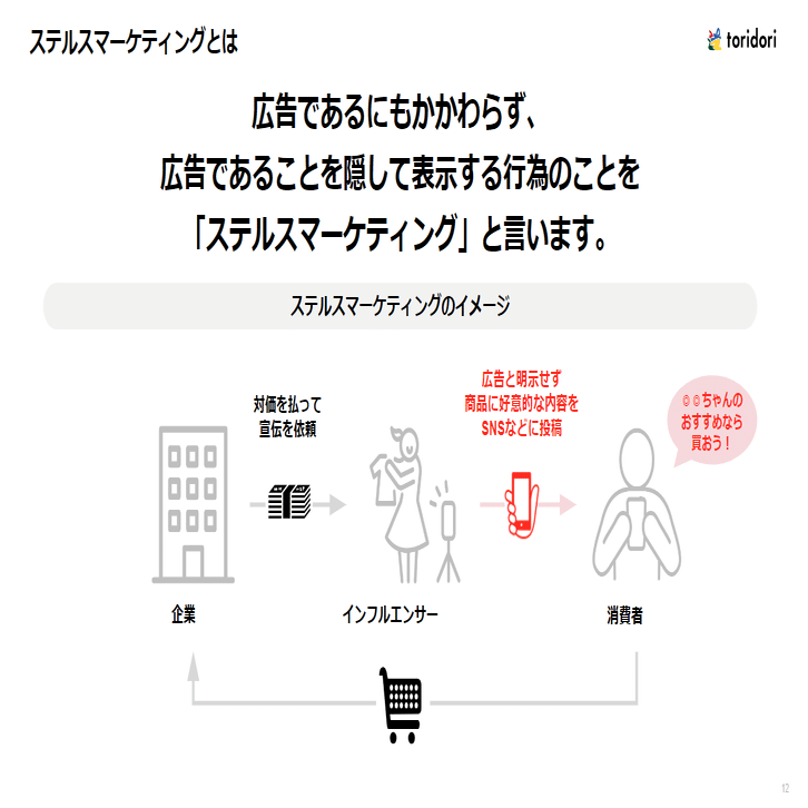 イベントレポート】ステルスマーケティング規制に関するメディア