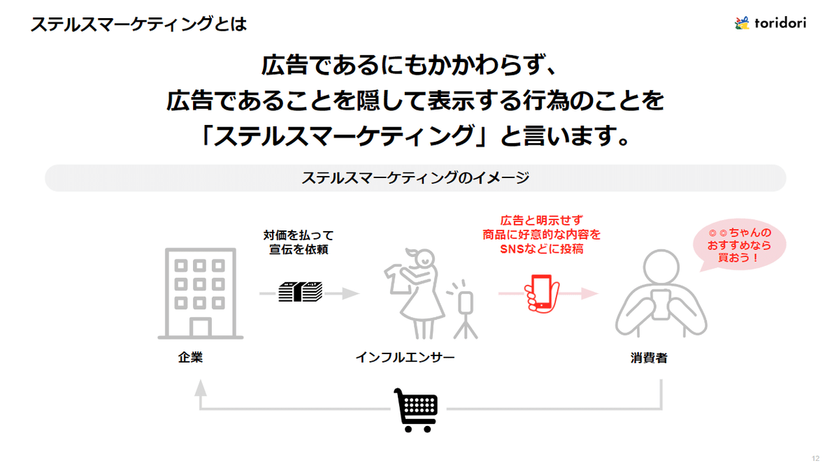イベントレポート】ステルスマーケティング規制に関するメディア