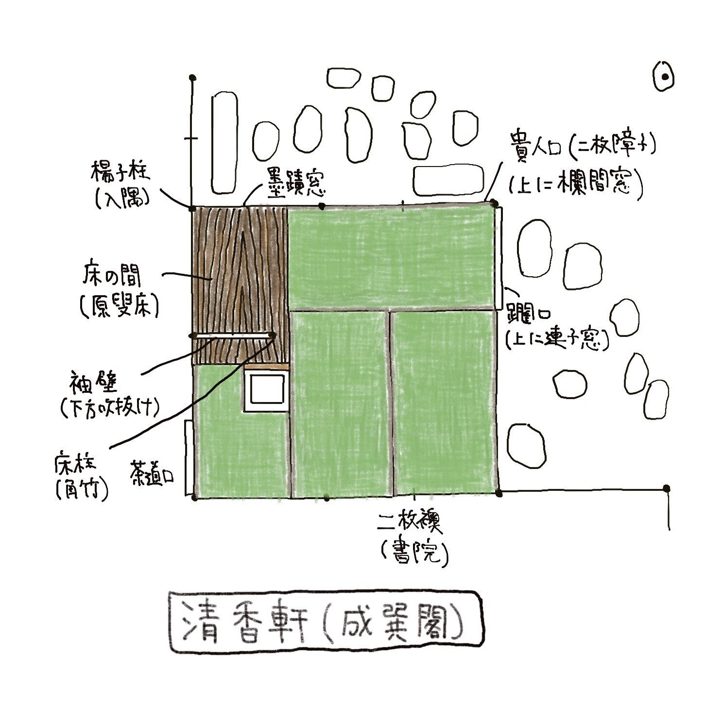 清香軒(金沢兼六園 成巽閣)|茶室建築 Tea-Room 清香軒(金沢兼六園 成巽閣)|茶室建築 Tea-Room