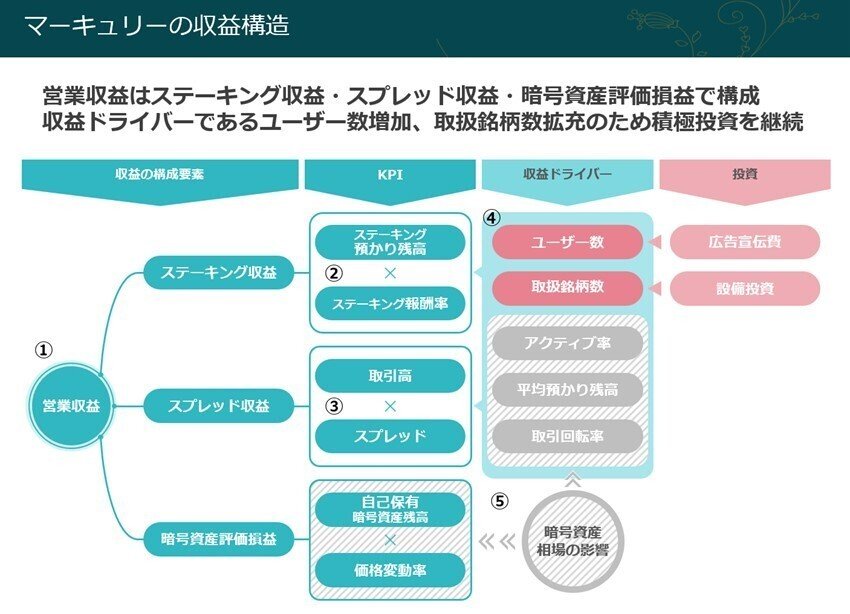数量限定】Z/X -Zillions of enemy X- 3枚アクリルパネル「黒崎