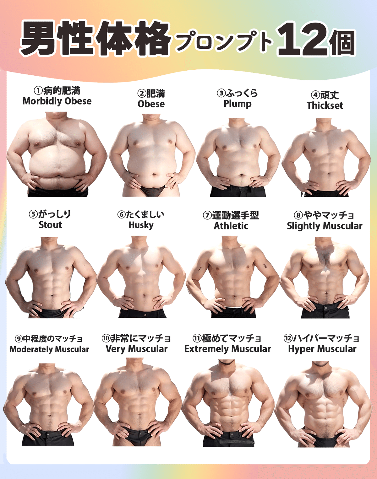 AI生成ヌード　貧乳 のプロンプト34個まとめ / コピペでOK｜倉田優希｜AI研究ノート🧪