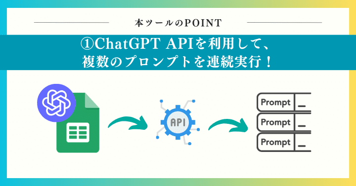 ChatGPT APIを利用して、複数のプロンプトを連続実行！