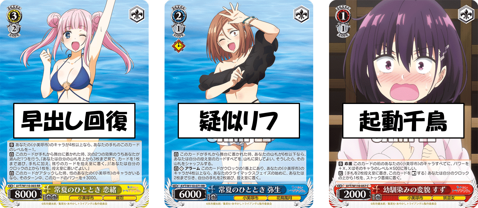 レベル1で無双？＆翻弄？あやトラ電源扉【構築記事】｜しむ