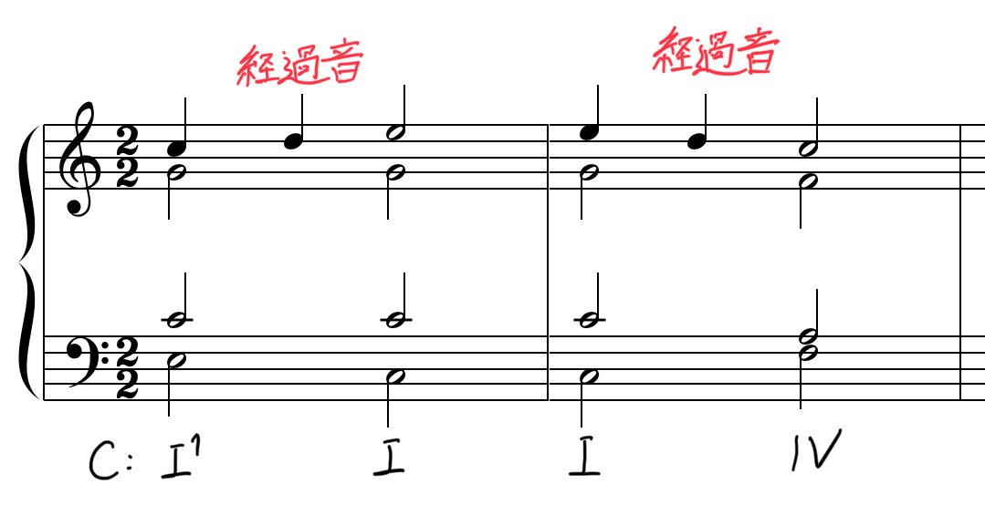 【絶版・激レア】和声と楽曲の構成 絶版・激レア】和声と楽曲の構成 絶版・激レア】和声と楽曲