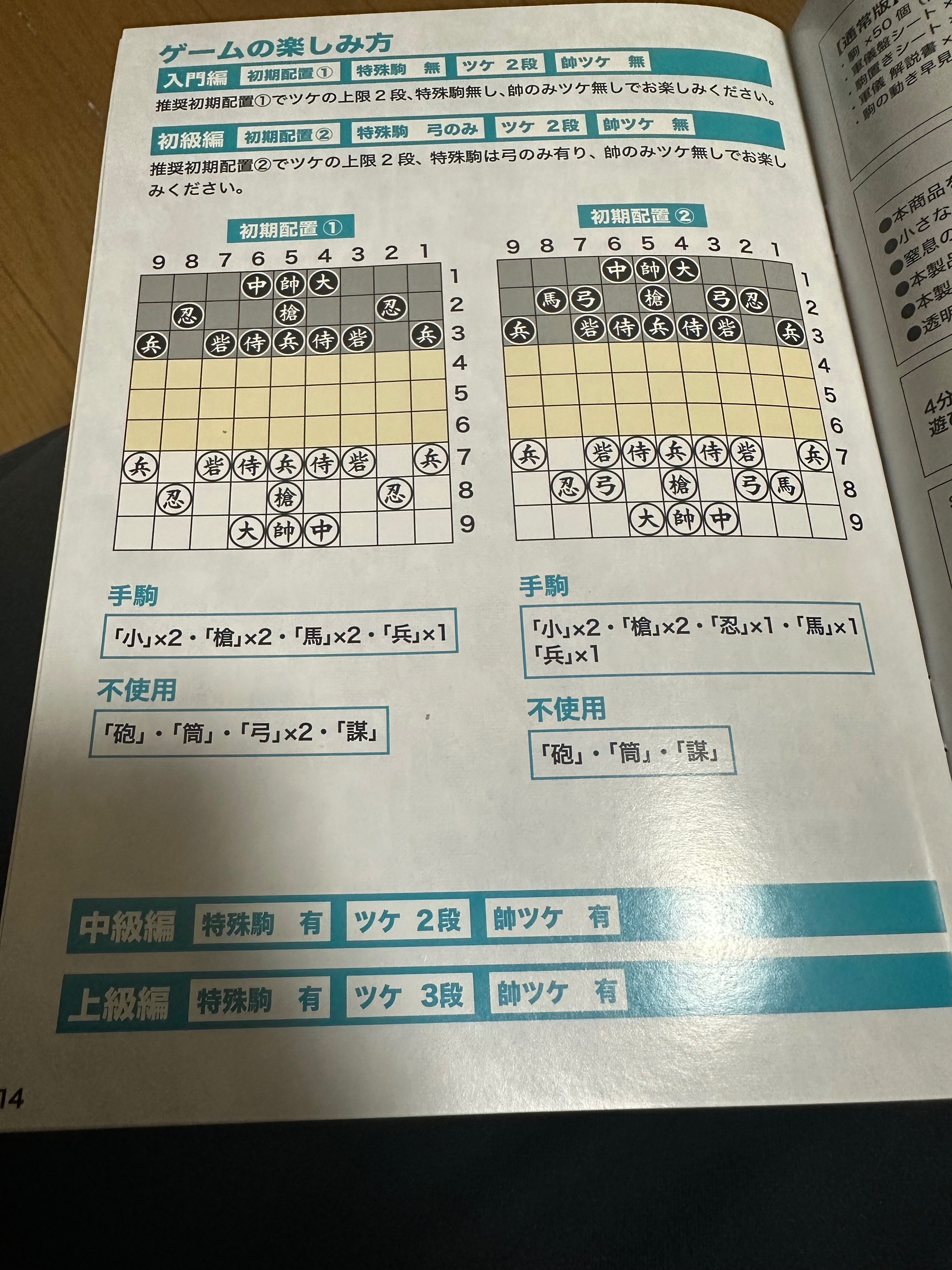 ボードゲーム7点まとめ ポケカ】 No.321 初心者向け 初心者向け サーフゴー 構築済み