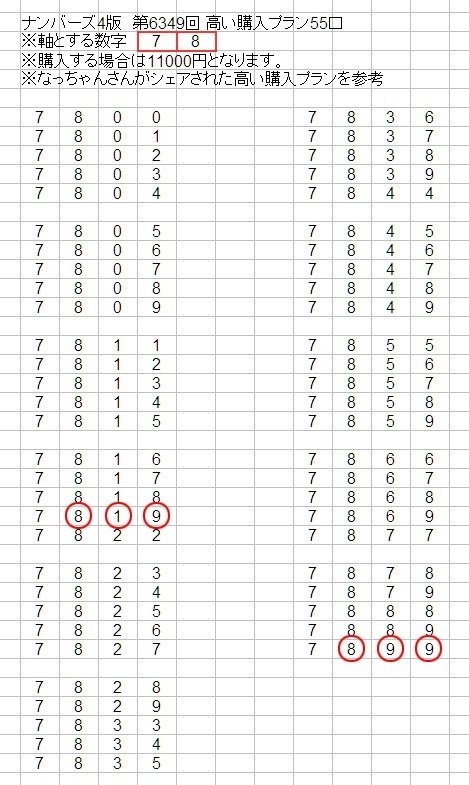 2023年11月24日 第6349回 ナンバース4 当選番号9198｜ういっち