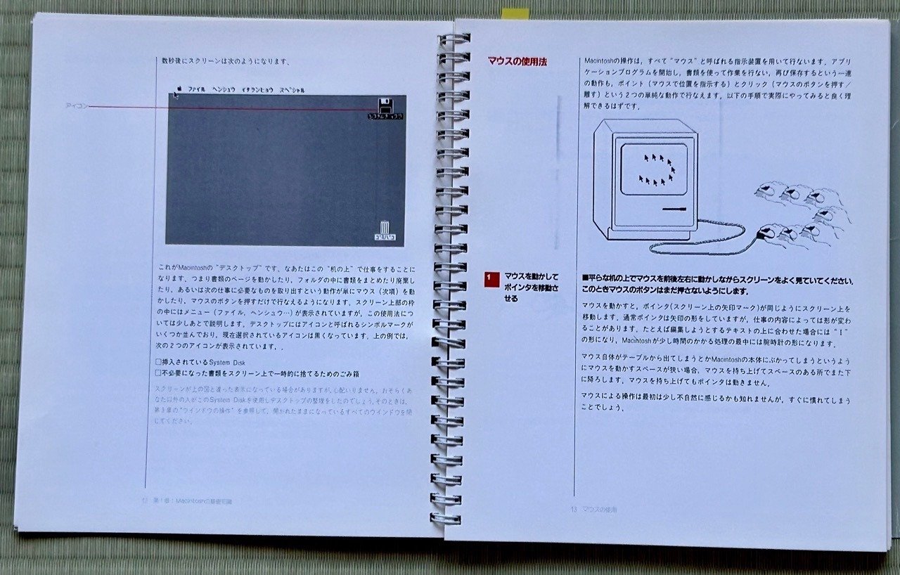 512KカナMac マニュアルと付属品｜快技庵 高橋政明