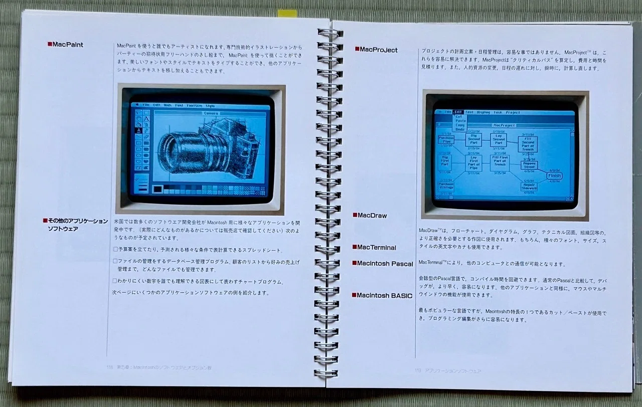 512KカナMac マニュアルと付属品｜快技庵 高橋政明