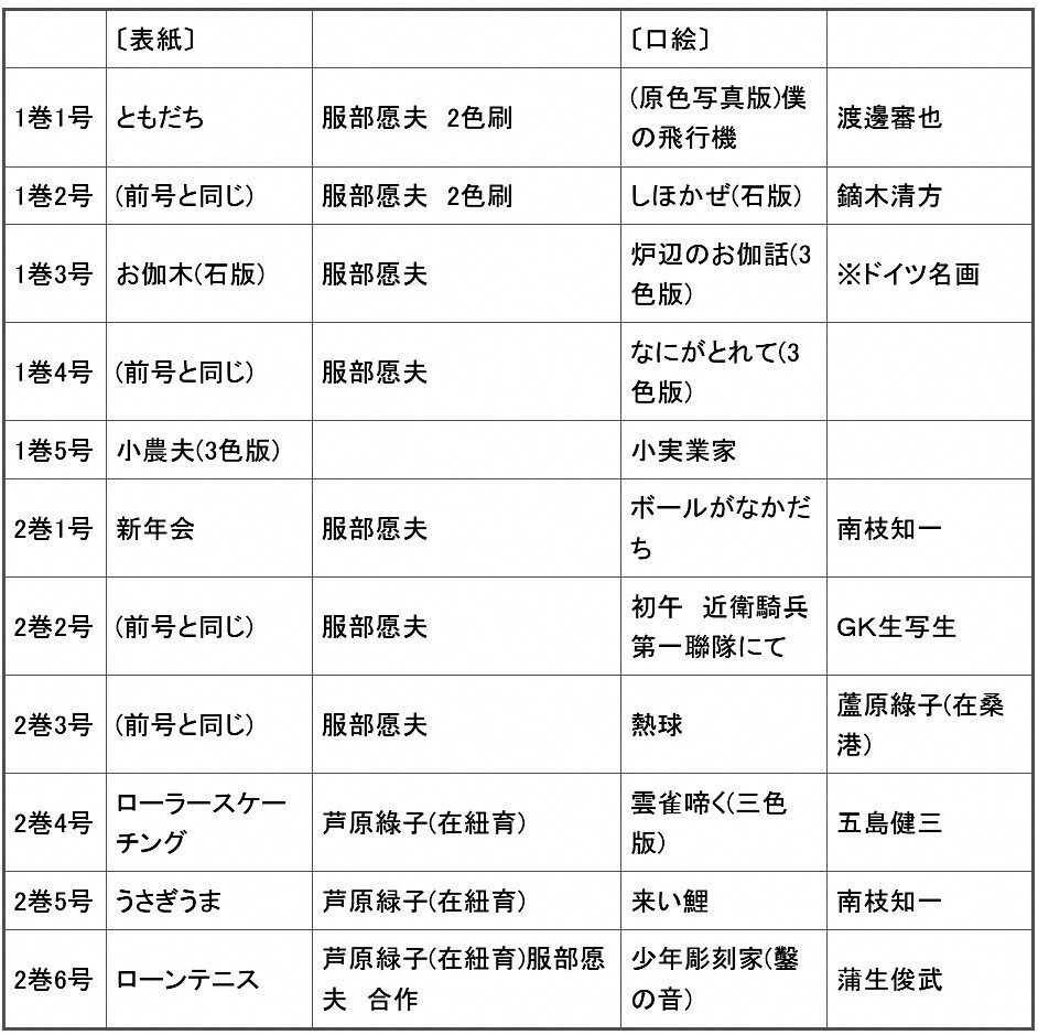 【希少】ムスメ日記 1巻、2巻、3巻、5巻セット 高岡凡太郎 ムスメ日記 1巻、2巻、3巻、5巻セット 高岡凡太郎 第8