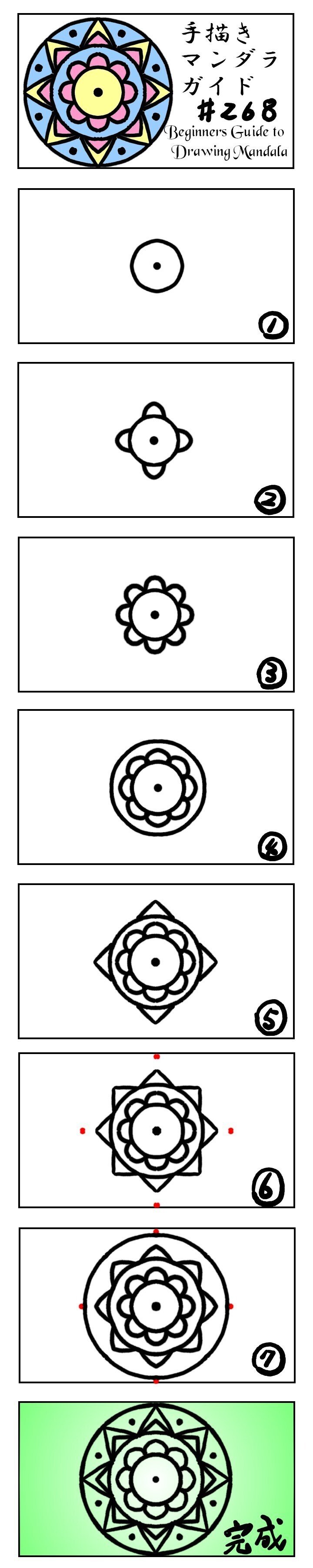 手描きマンダラの作成ガイド#266~#270 ｜tamdam
