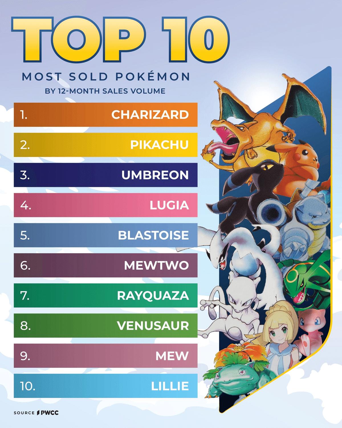 中国語版 エクバリーリエ 【PSA9】 【公式通販】