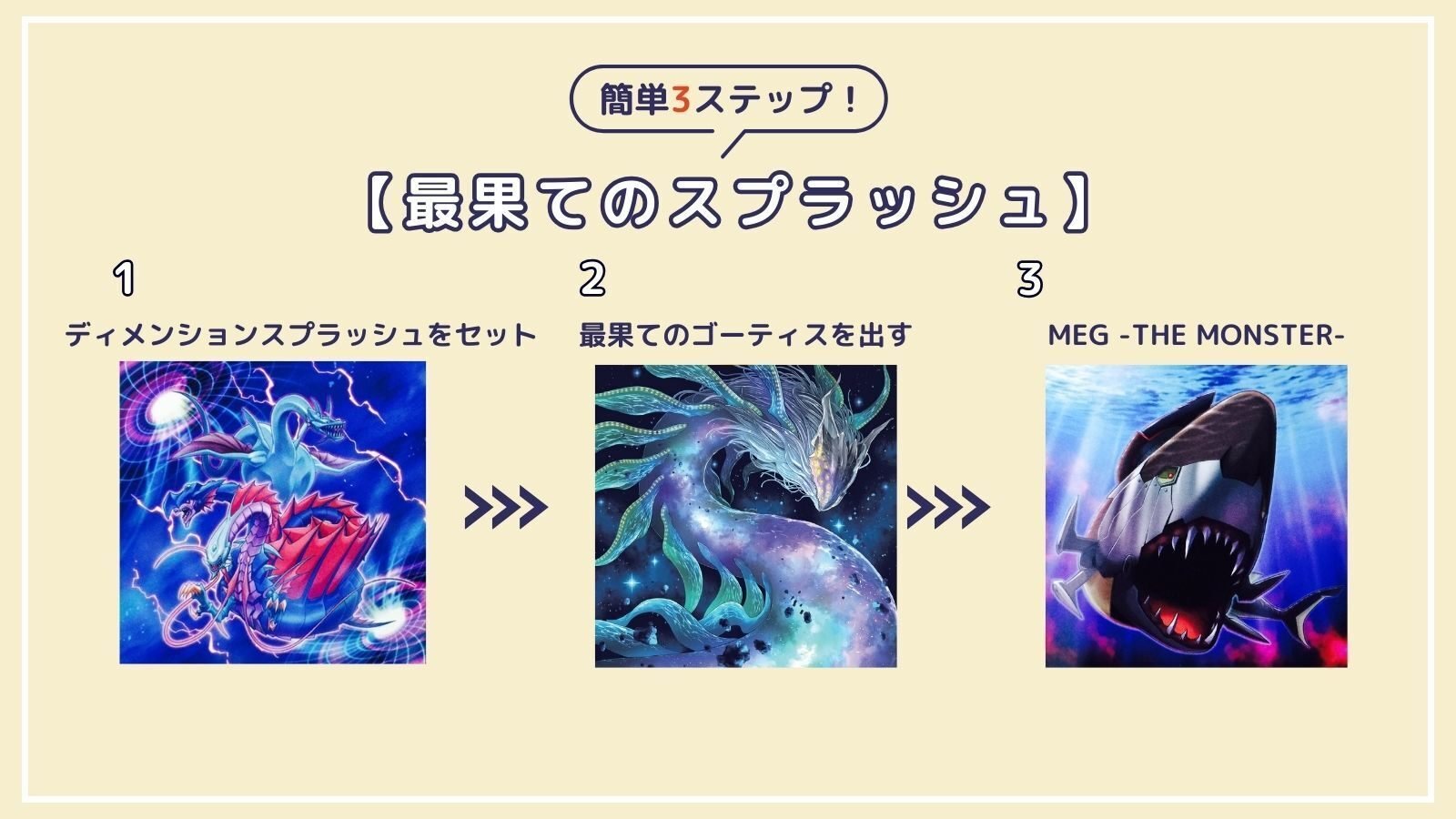 最果てのスプラッシュ】‐遊戯王デッキ紹介-｜YKKAB