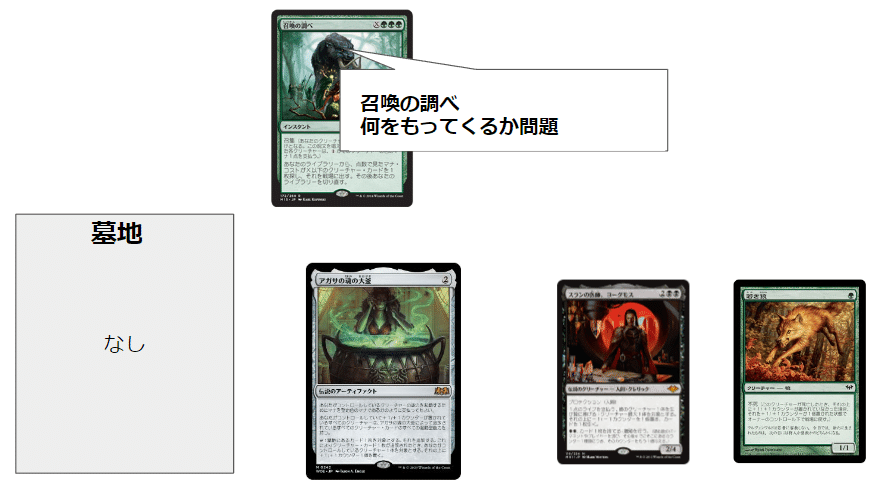 モダン】アガサヨーグモスコード ウルトラスーパーデラックス モダン】アガサヨーグモスコード ウルトラスーパーデラックス