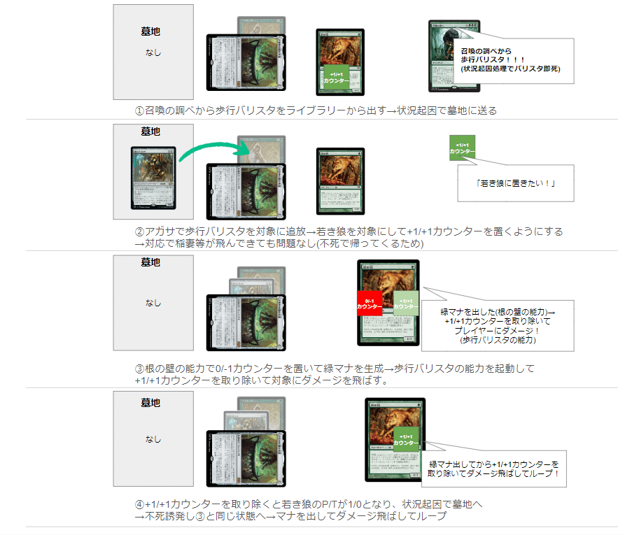 モダン】アガサヨーグモスコード ウルトラスーパーデラックス モダン】アガサヨーグモスコード ウルトラスーパーデラックス