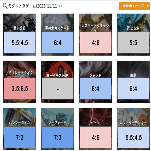 モダン】アガサヨーグモスコード ウルトラスーパーデラックス解説
