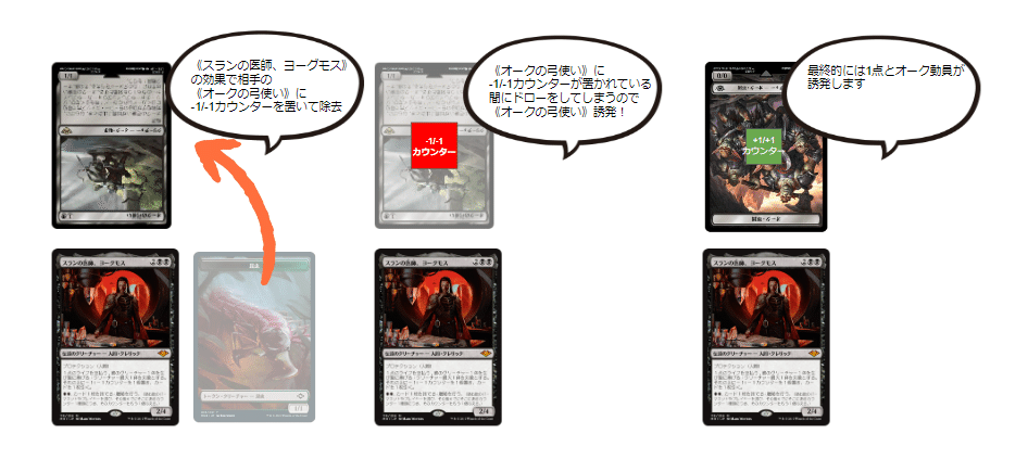 モダン】アガサヨーグモスコード ウルトラスーパーデラックス モダン】アガサヨーグモスコード ウルトラスーパーデラックス