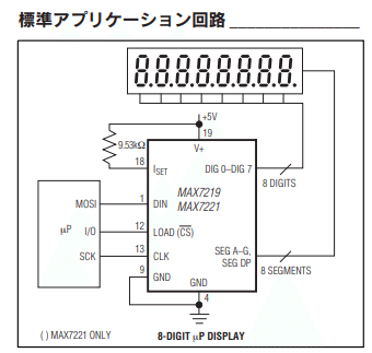 GASでIoT】スプレッドシートの情報をラズベリーパイPico Wを使っ GASでIoT】スプレッドシートの情報をラズベリーパイPico Wを使っ